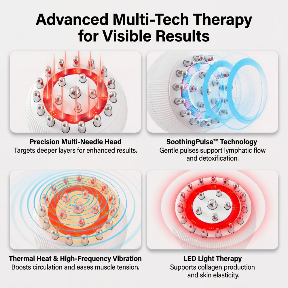 Cellulite & Lymphatic Drainage Massager