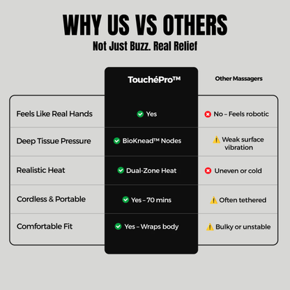 Shiatsu nakke- og rygmassager